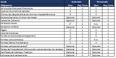 Oficina
